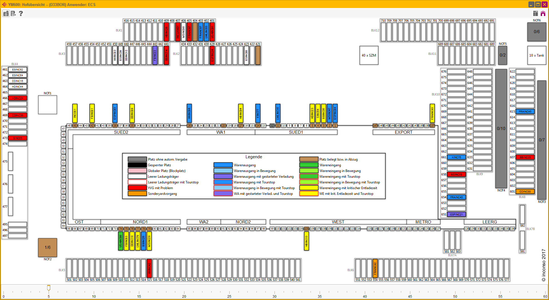 EDI Integration: How to Automate Your Business Processes - GCWDA